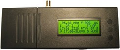 PIRA175 FM Analyzer