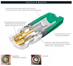 Neutrik NBNC75BLP9-D